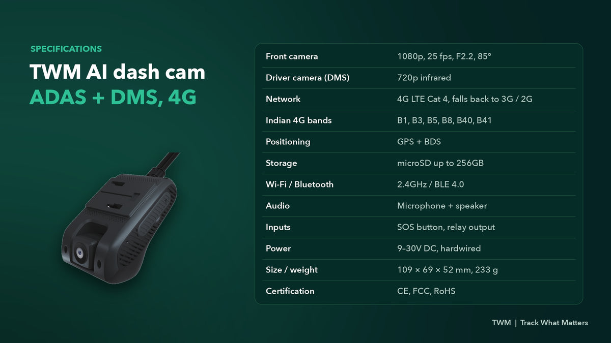 TWM AI dash cam specifications