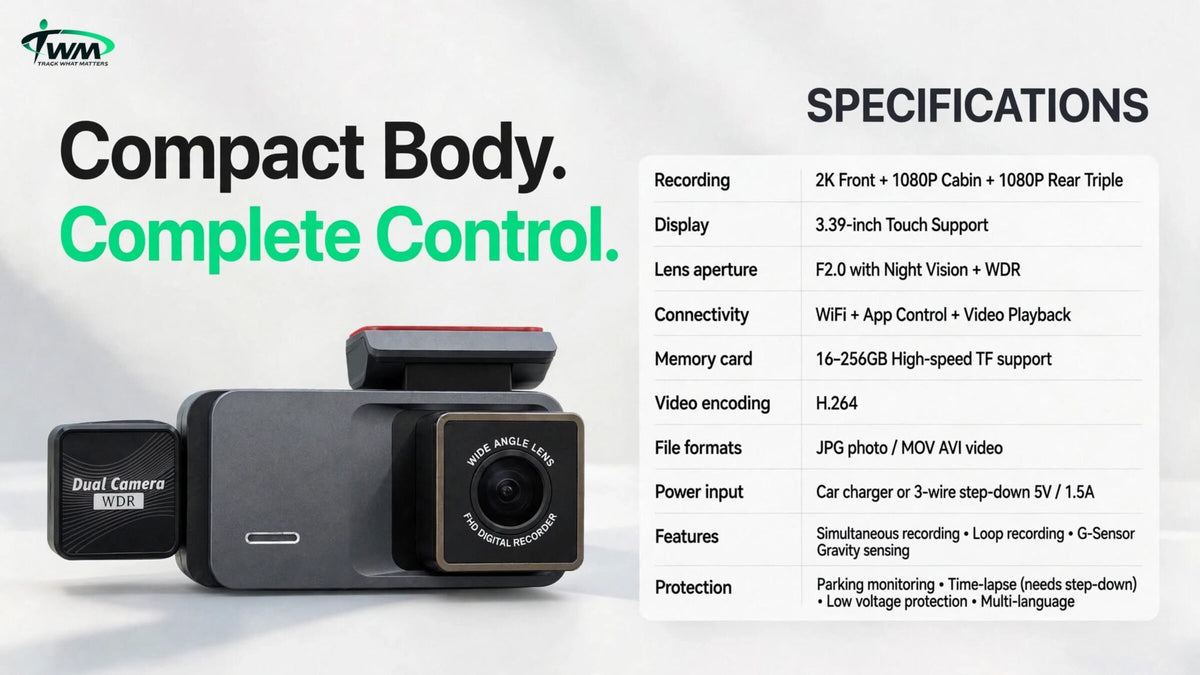 TWM R3 3 channel dash cam specifications