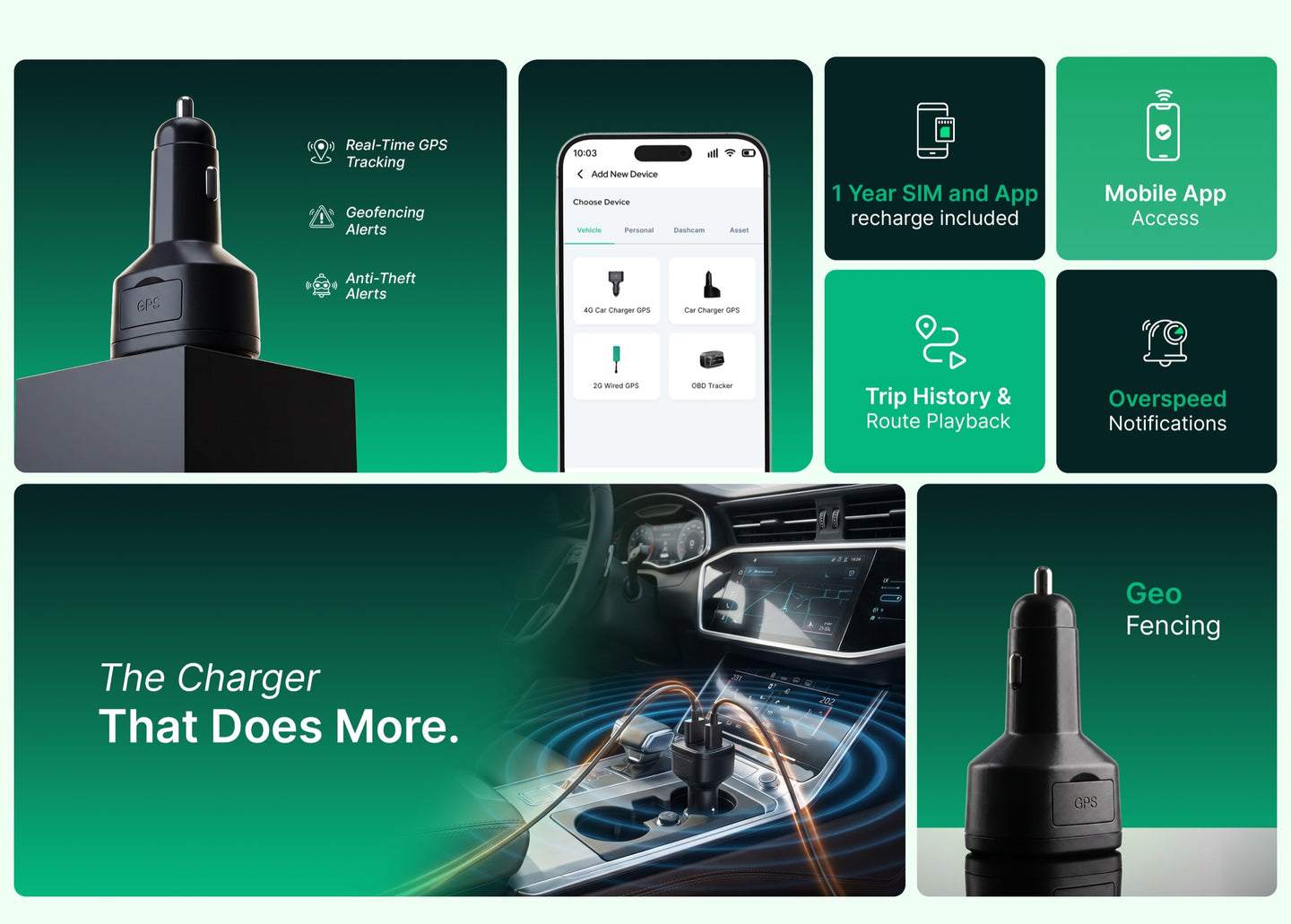 TWM Car Charger Lite highlights: real-time GPS, geofencing, anti-theft alerts, trip history and route playback, overspeed notifications, mobile app