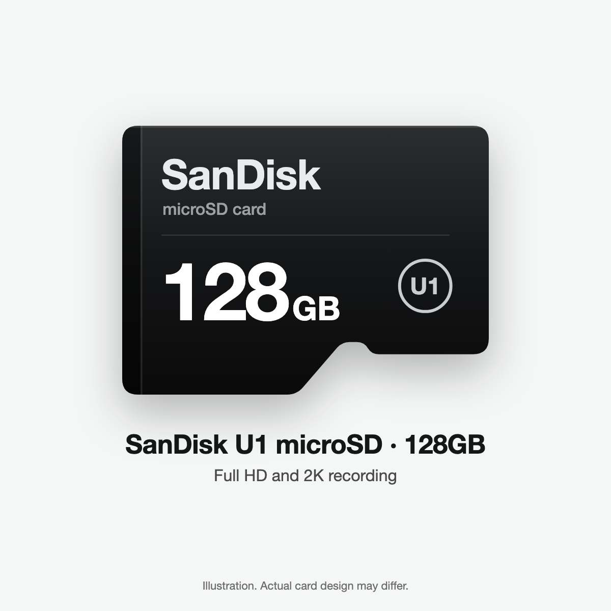 SanDisk U1 microSD card 128GB (illustration)