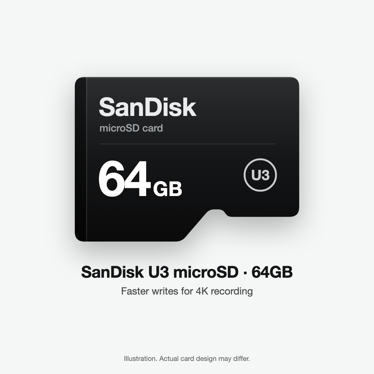SanDisk U3 microSD card 64GB (illustration)