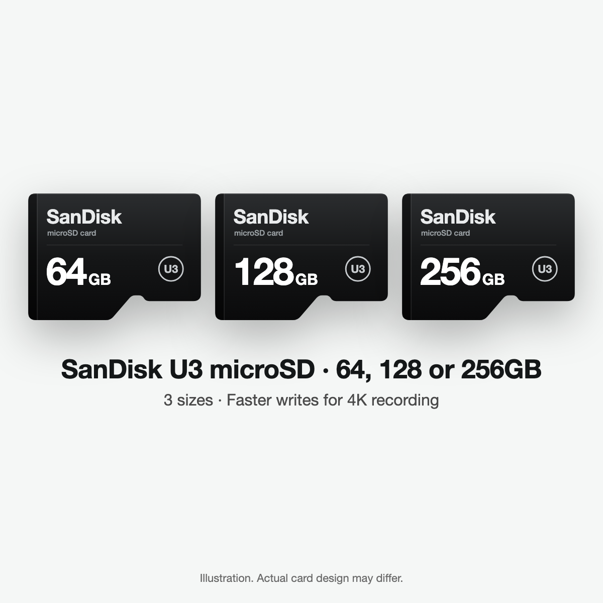 SanDisk U3 microSD card in 64GB, 128GB and 256GB (illustration)