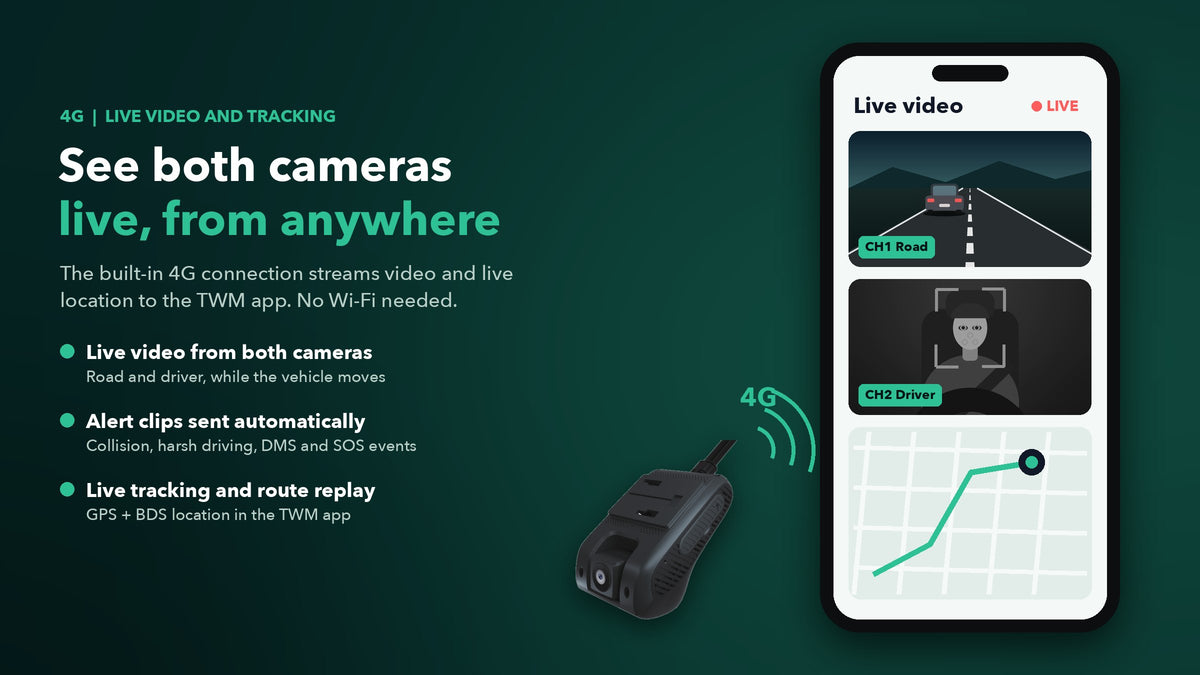 Live video from the road and driver cameras over 4G, with live tracking in the TWM app