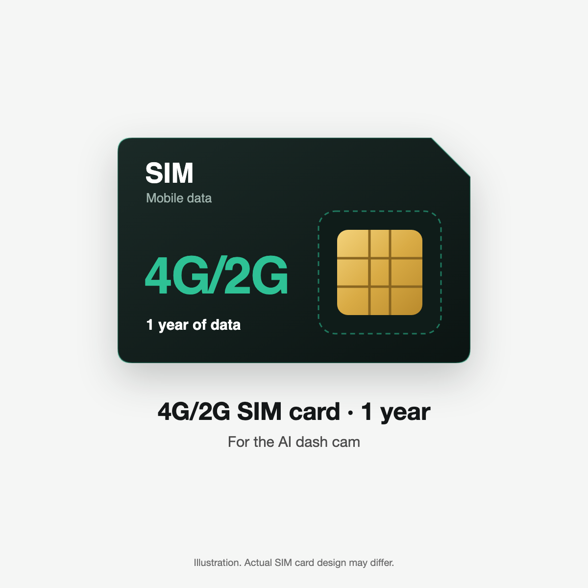 4G/2G SIM card with 1 year of data for the AI dash cam (illustration)