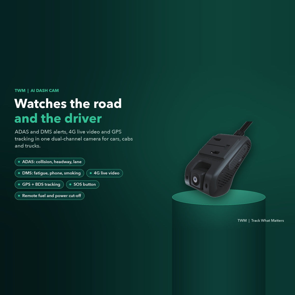 TWM AI dash cam: ADAS and DMS alerts, 4G live video, GPS tracking and SOS button