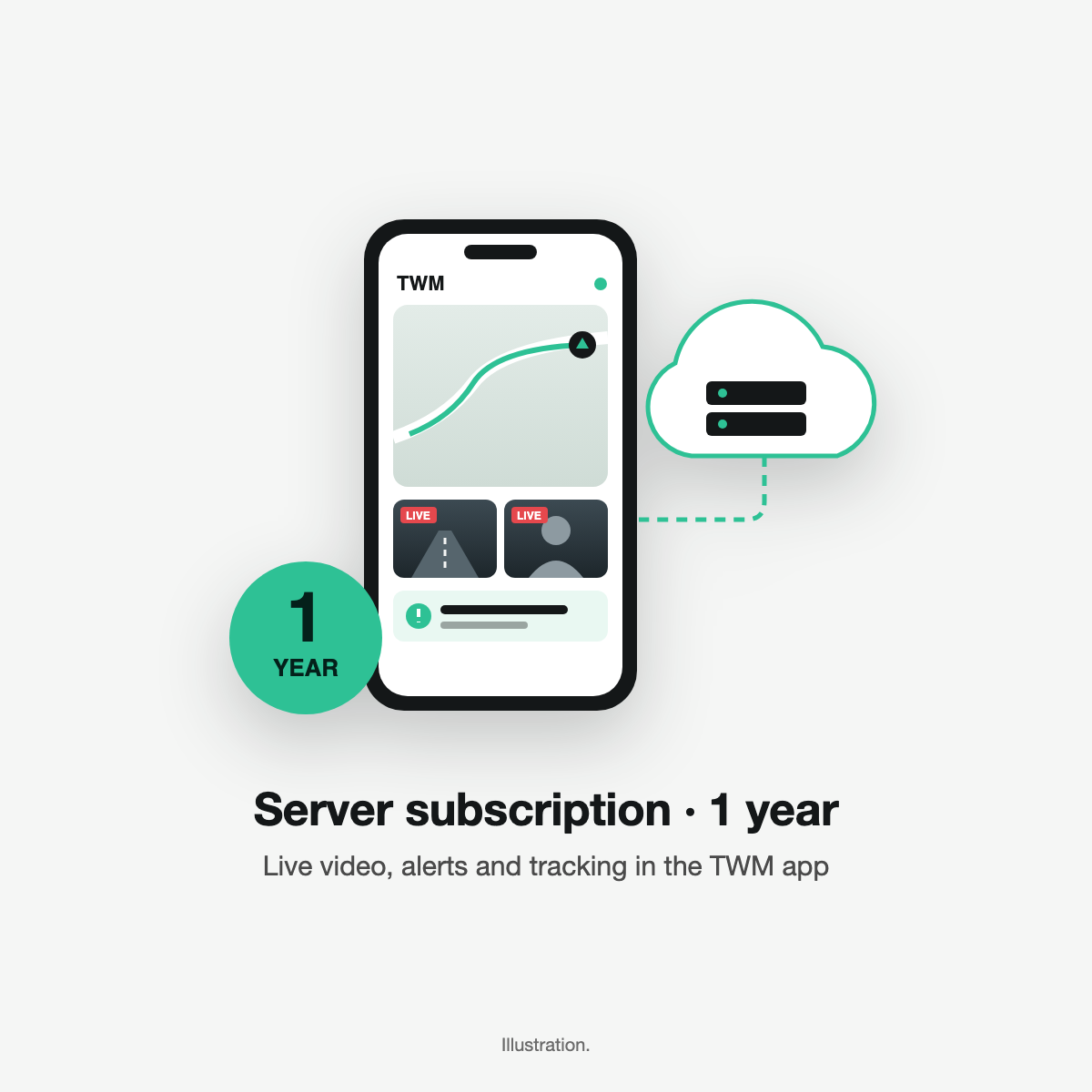 1 year server subscription for live video, alerts and tracking in the TWM app (illustration)