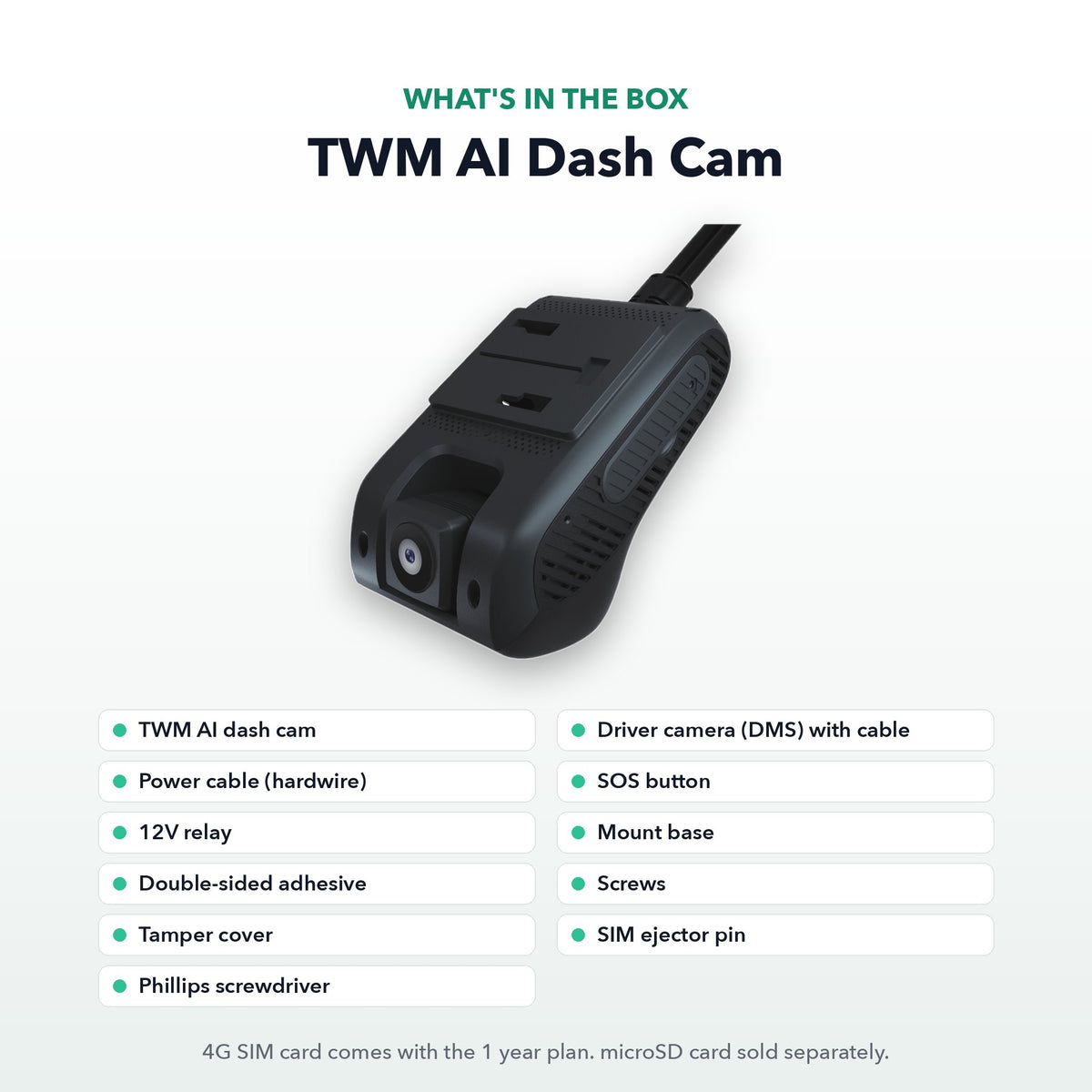 What's in the box: TWM AI dash cam, driver camera, power cable, SOS button, relay and mount