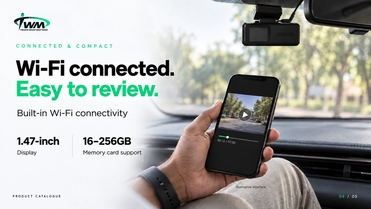 TWM S2 over Wi-Fi: review clips on your phone, 1.47 inch display, 16-256GB card support