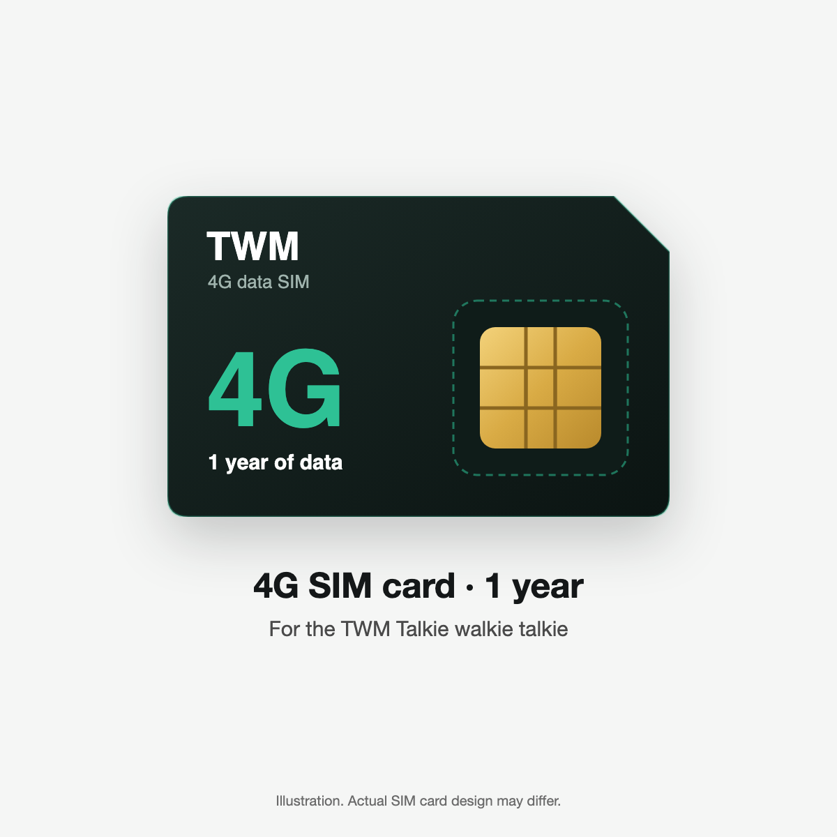4G SIM card with 1 year of data for the TWM Talkie walkie talkie (illustration)