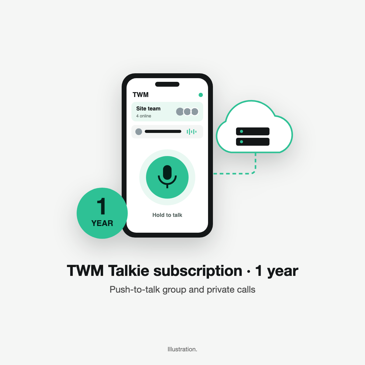 1 year TWM Talkie subscription for push-to-talk group and private calls (illustration)